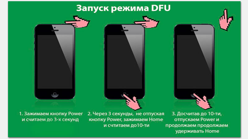 Lazy dfu 1.20 1. Айфон 11 в DFU. DFU iphone 6s. DFU Mode iphone 5s. Перевести айфон 11 в DFU режим.