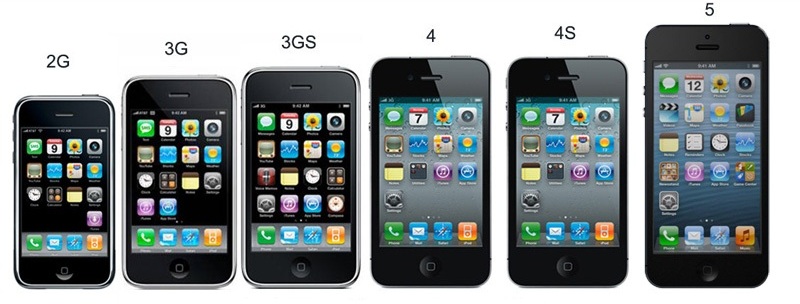 Сравнение моделей айфон