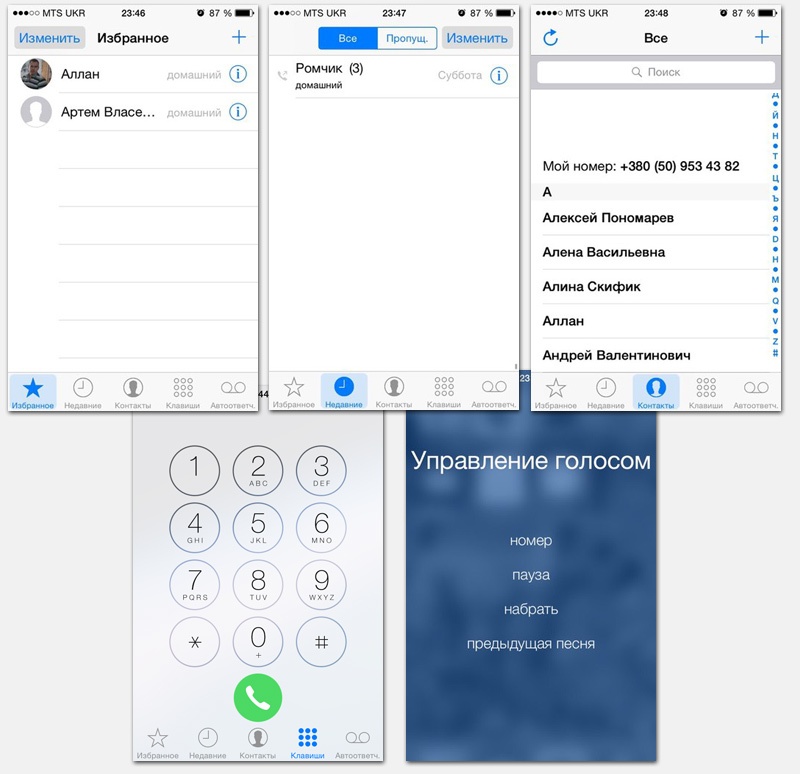 Различные варианты совершения звонков с айфона